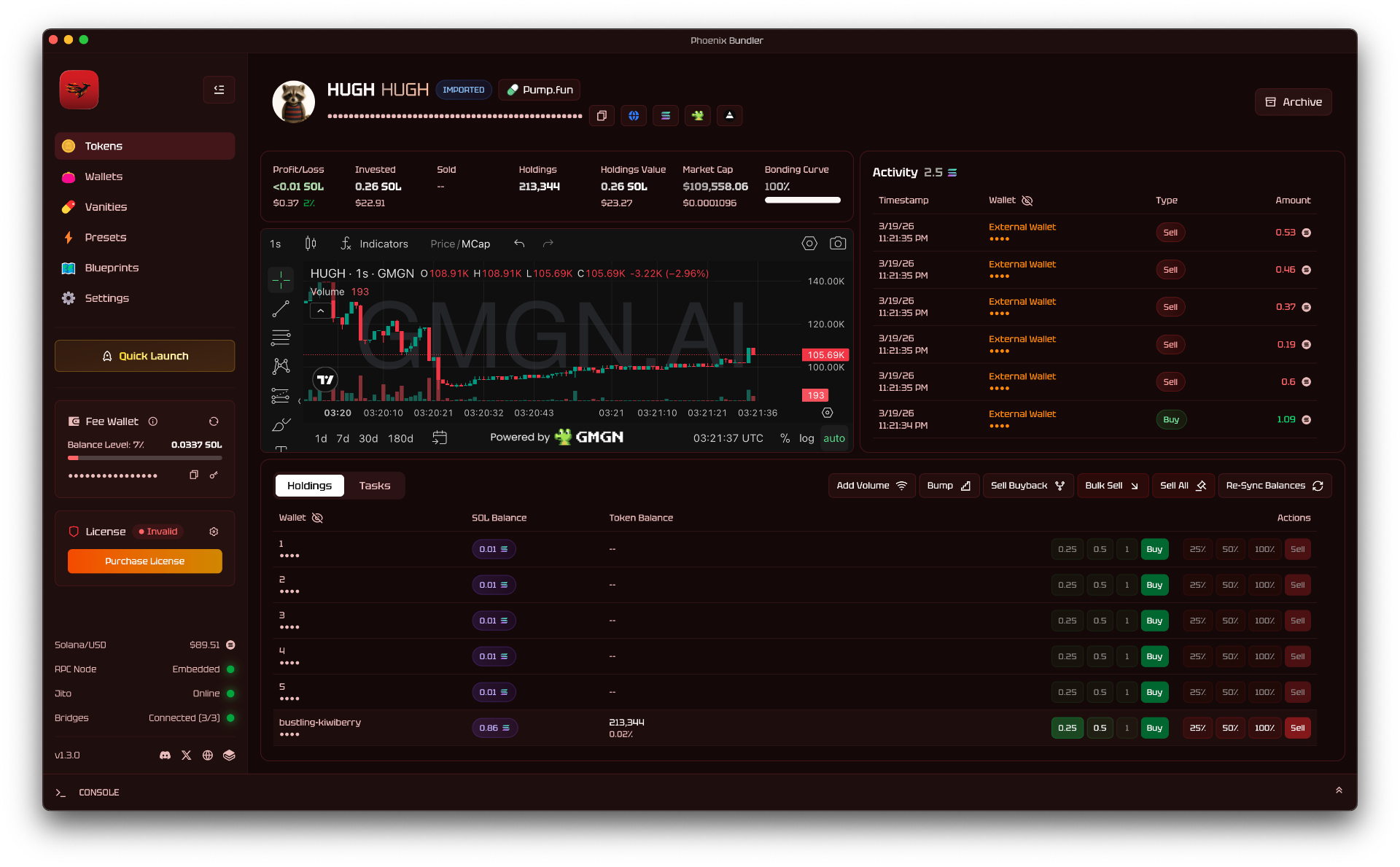 Phoenix Bundler — Professional-grade Solana Launching Tools